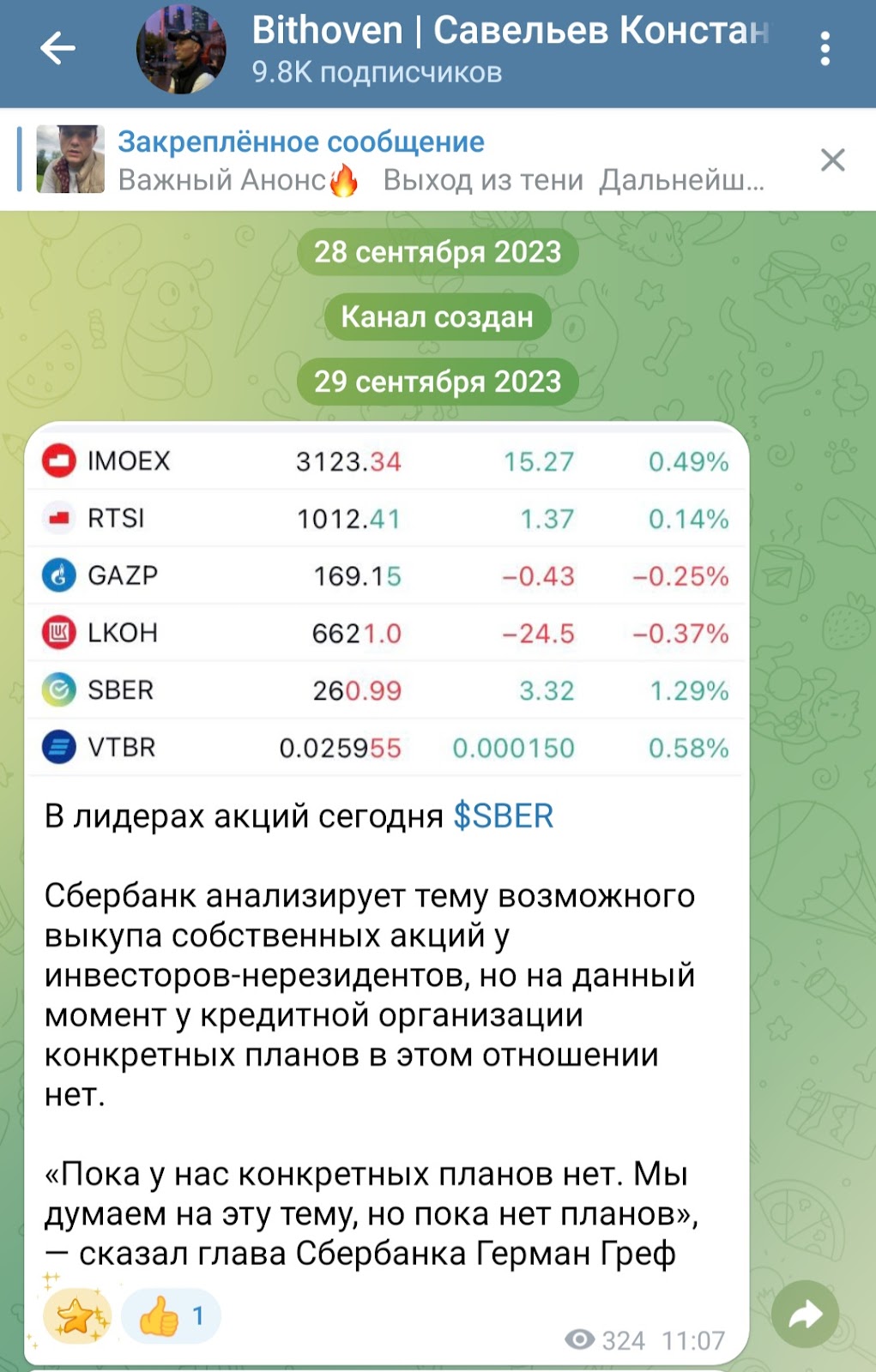bithoven телеграмм канал