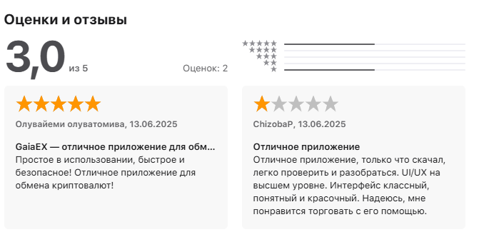 бот gaiaex отзывы