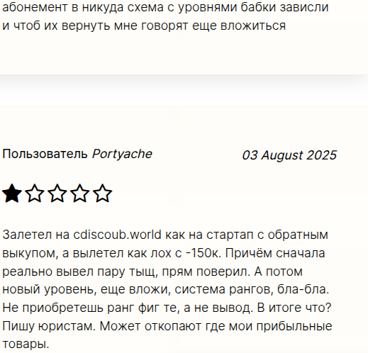 cdiscoub shop отзывы