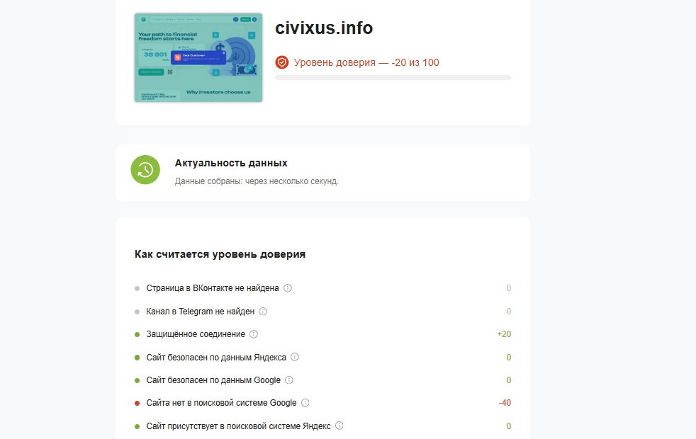 civixus info