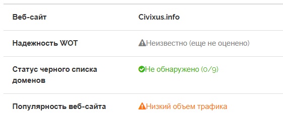civixus info отзывы
