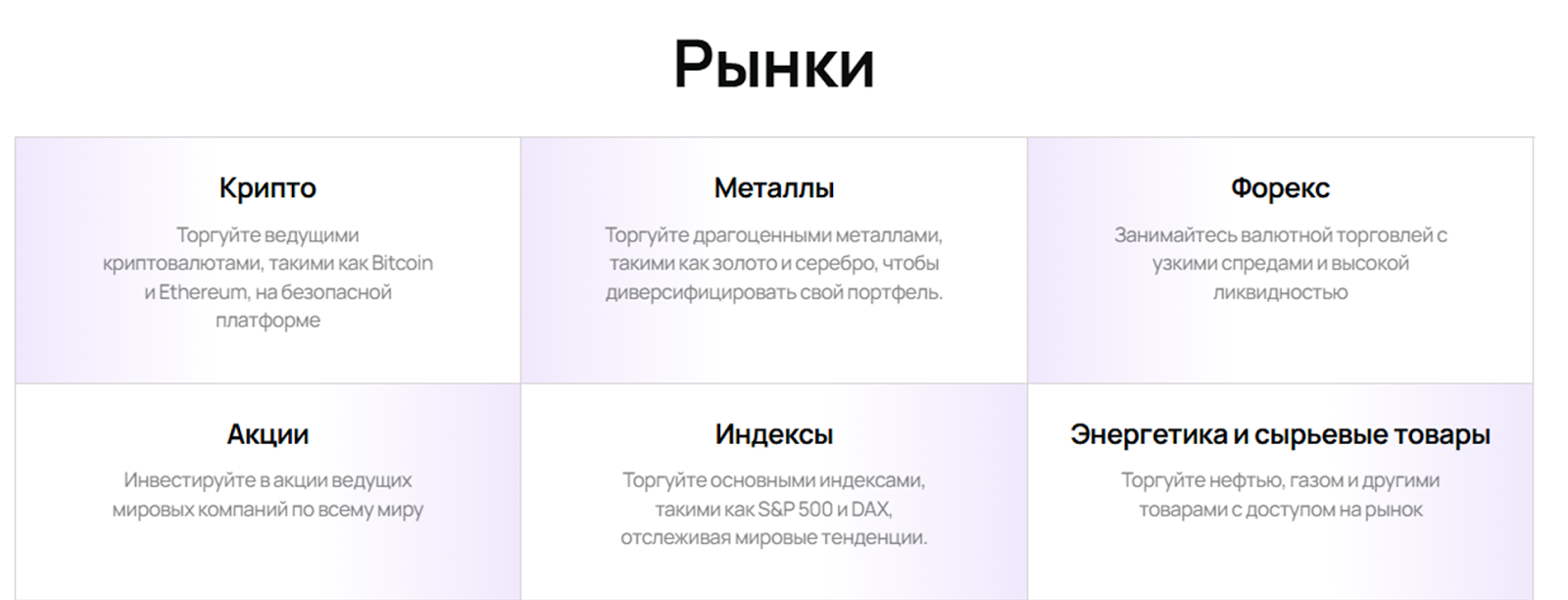 cmc capital