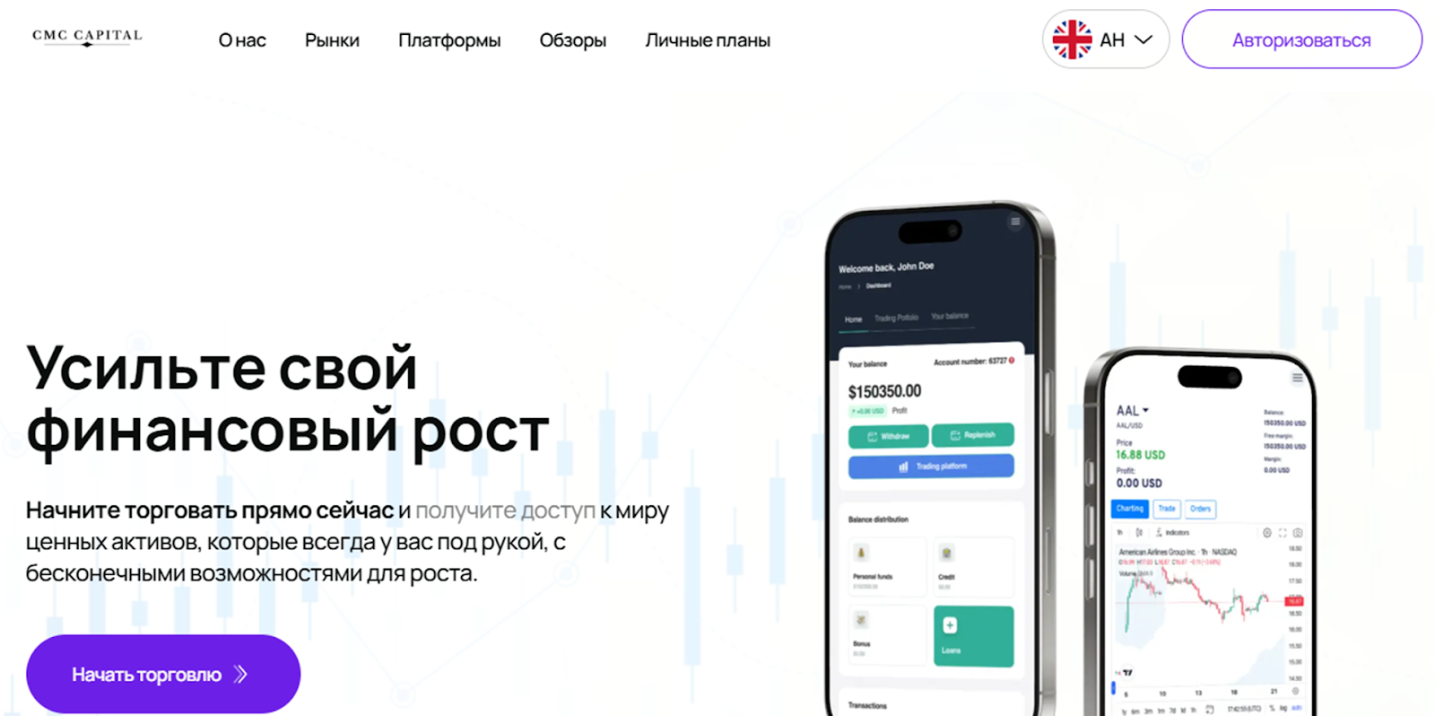 cmc capital отзывы