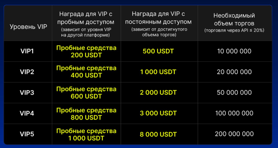 crypto hacker крипта 1318