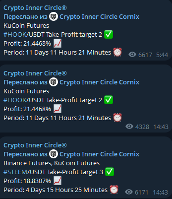 crypto inner circle тг канал