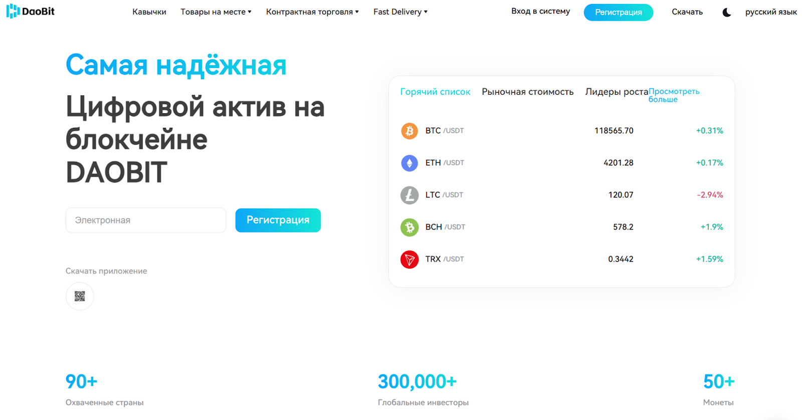 даобит