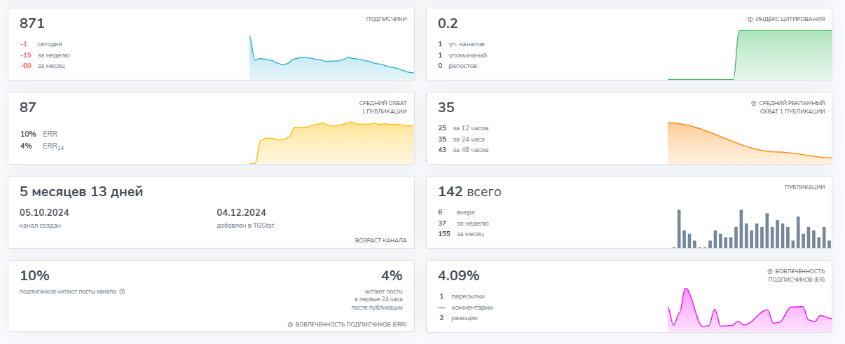 деньги на разнице crypto arbitraje вместе с сергеем