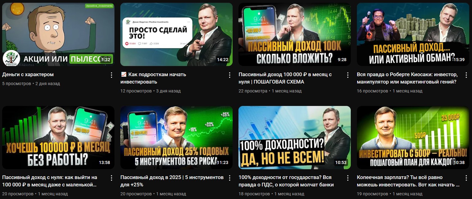 денис федотов инвестиции