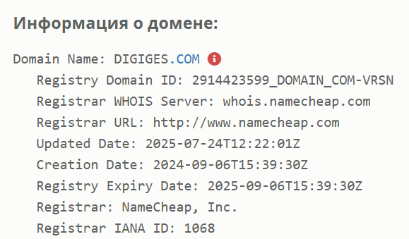 digiges com отзывы
