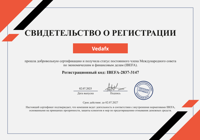 dispute vedafx email