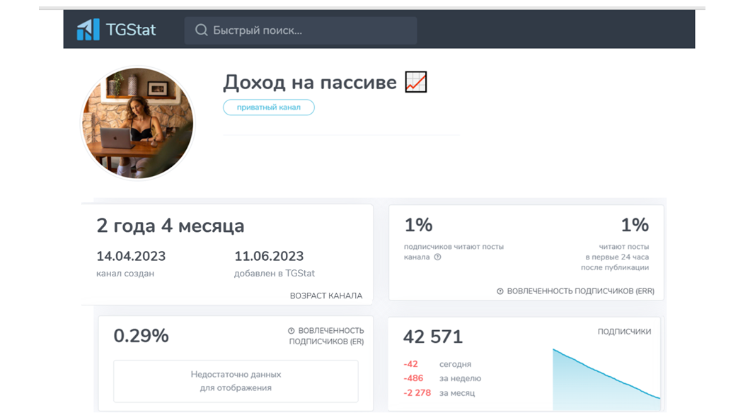 доход на пассиве телеграм отзывы