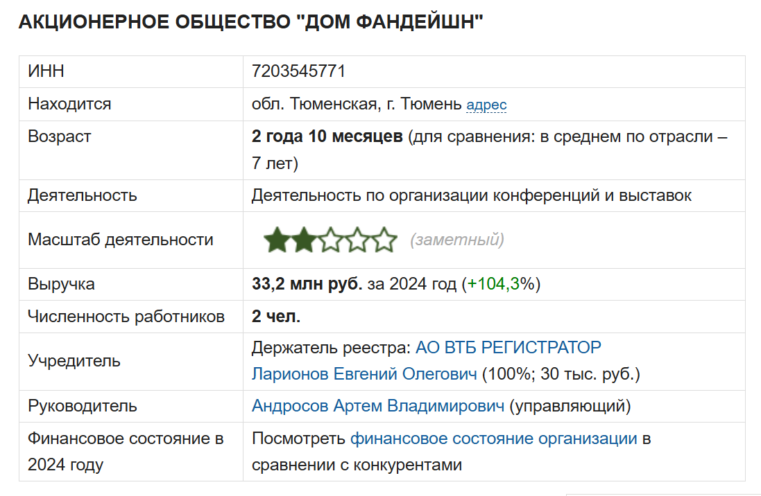 dome foundation фонд