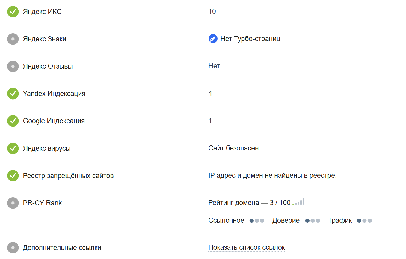 dome foundation инвестиционный клуб
