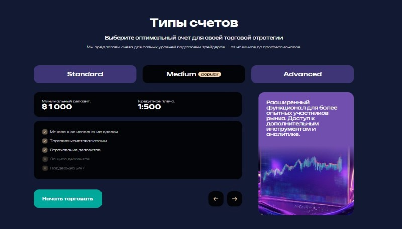ecr ogo отзывы