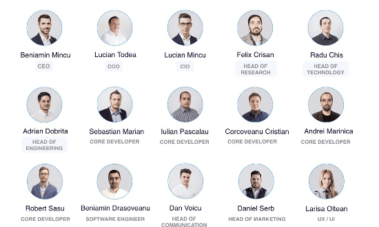 egld криптовалюта прогнозы