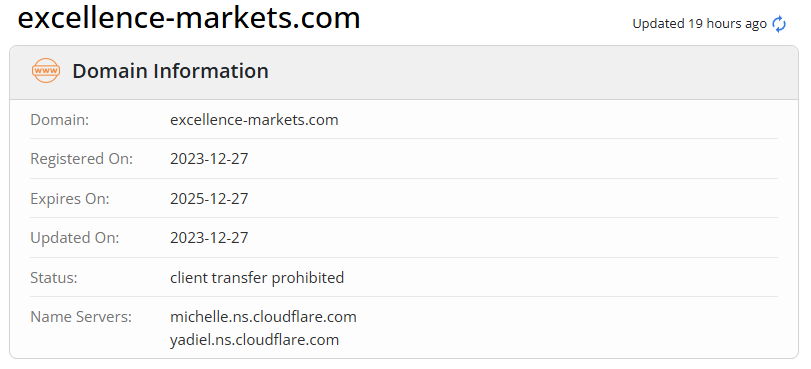 excellence markets отзыв