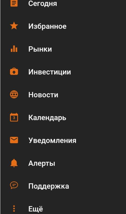 finamtrade инвестиции в акции отзывы