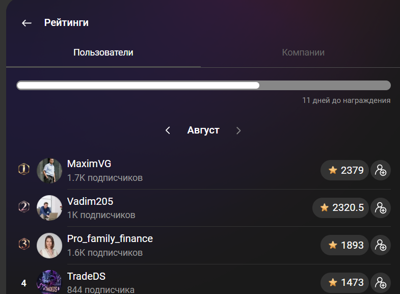 финбазар ру отзывы