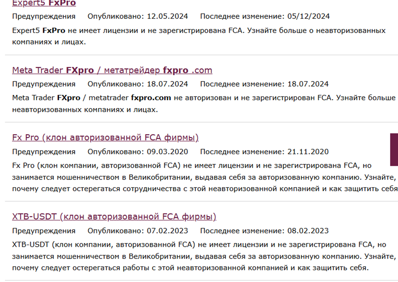 fxproru отзывы