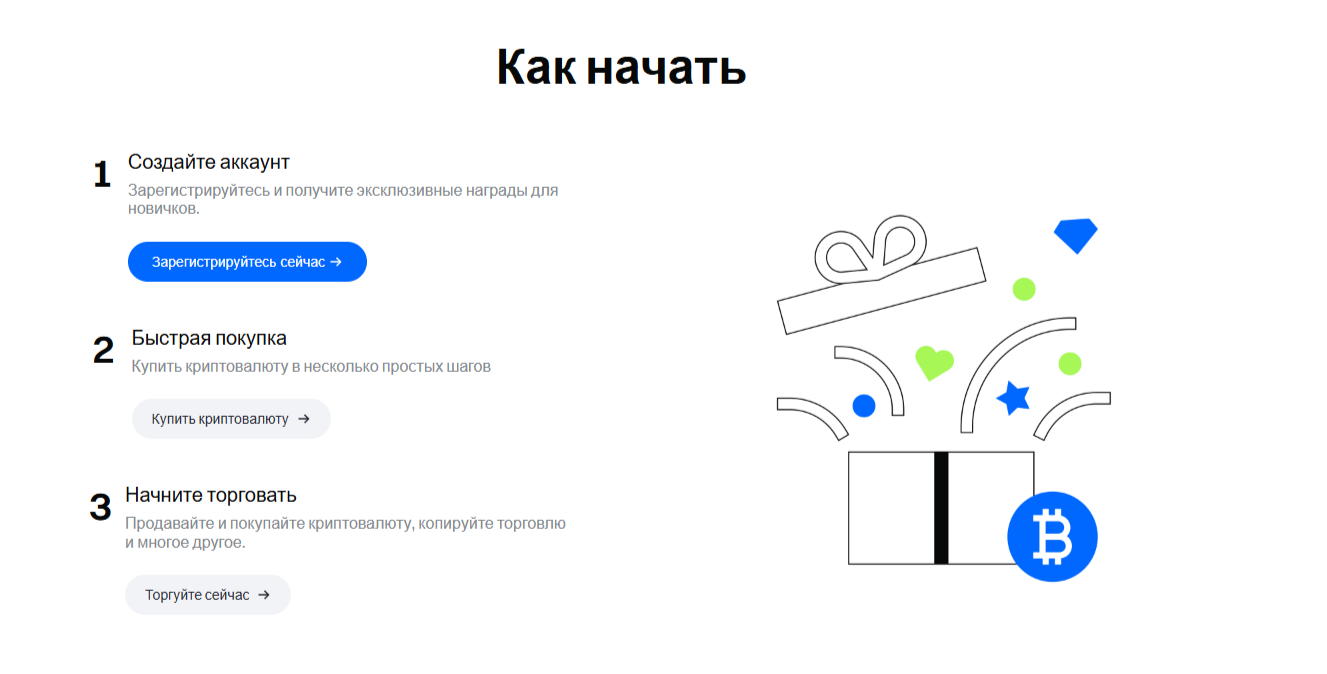 gateex биржа