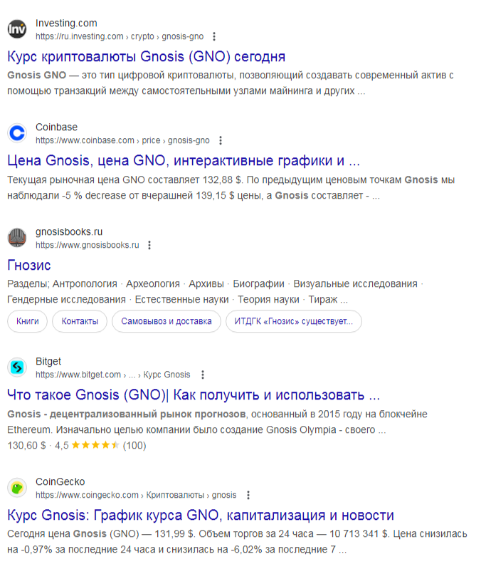 гнозис криптовалюта