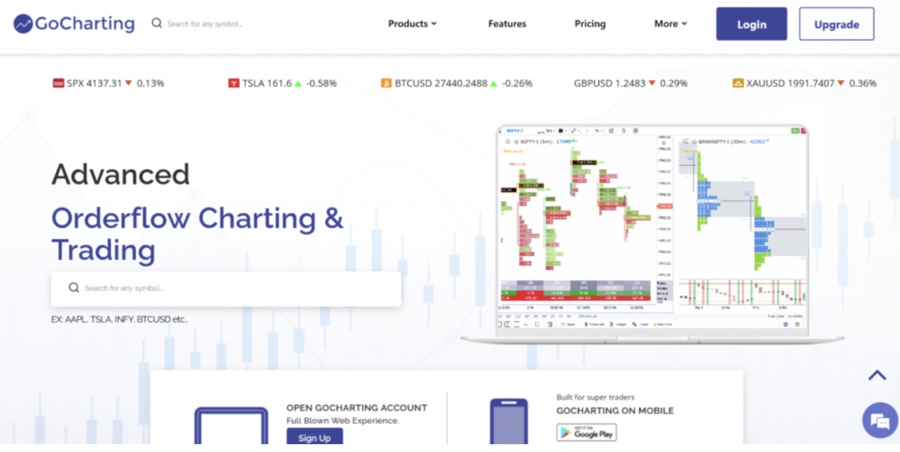go charting