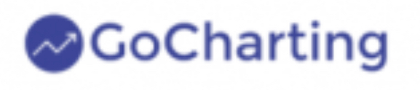 gocharting