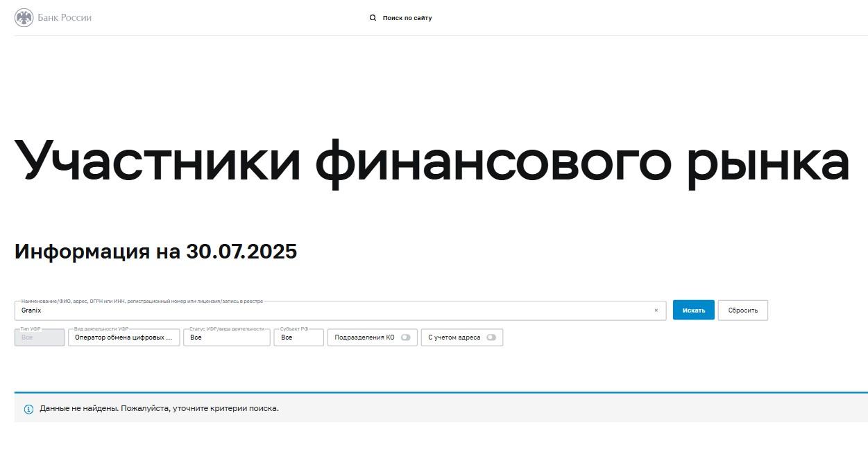 граникс
