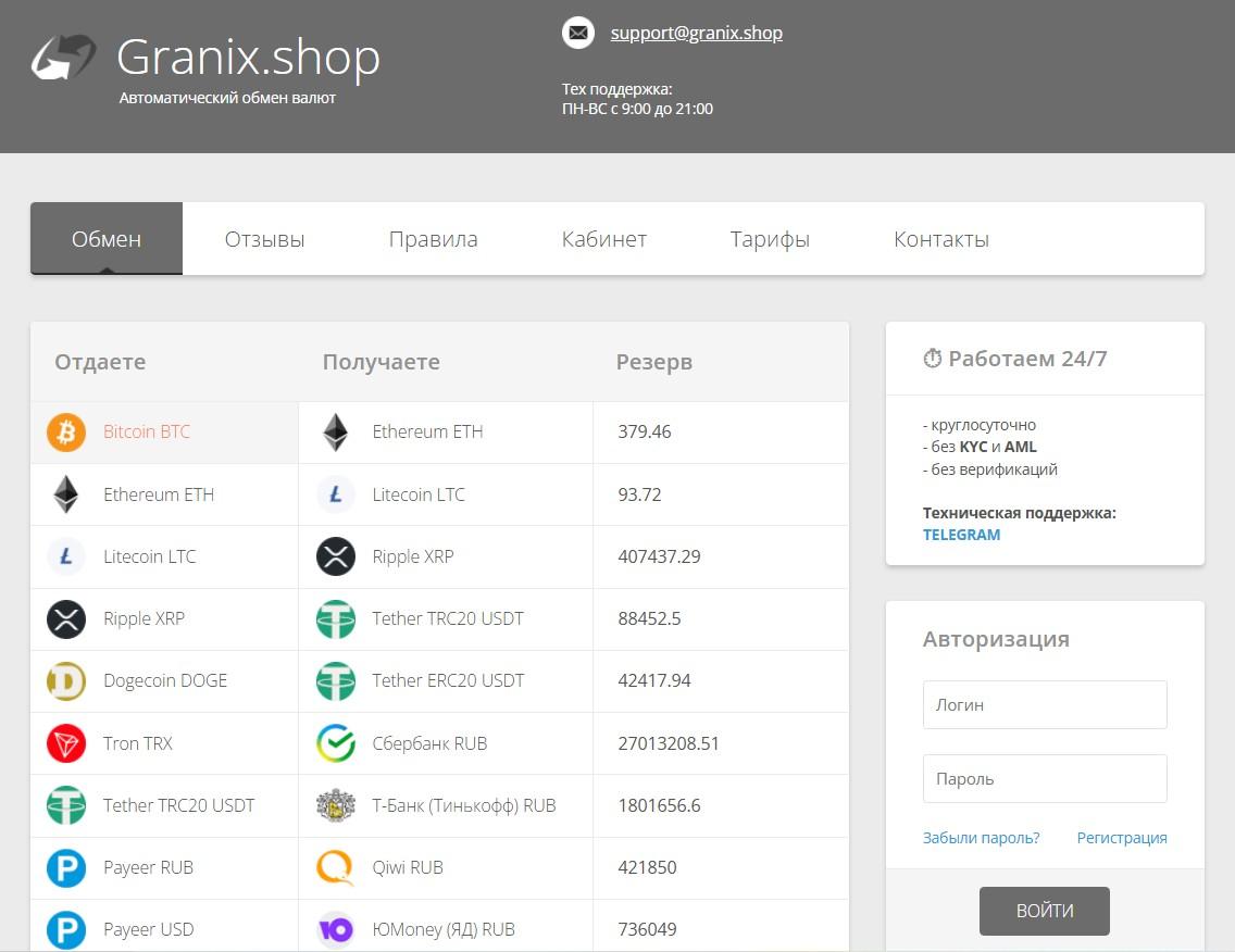 granix shop отзывы