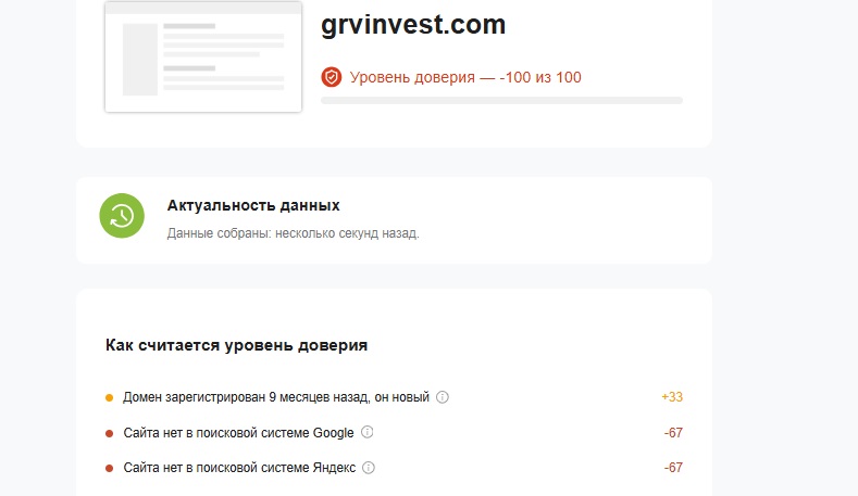 grvinvest