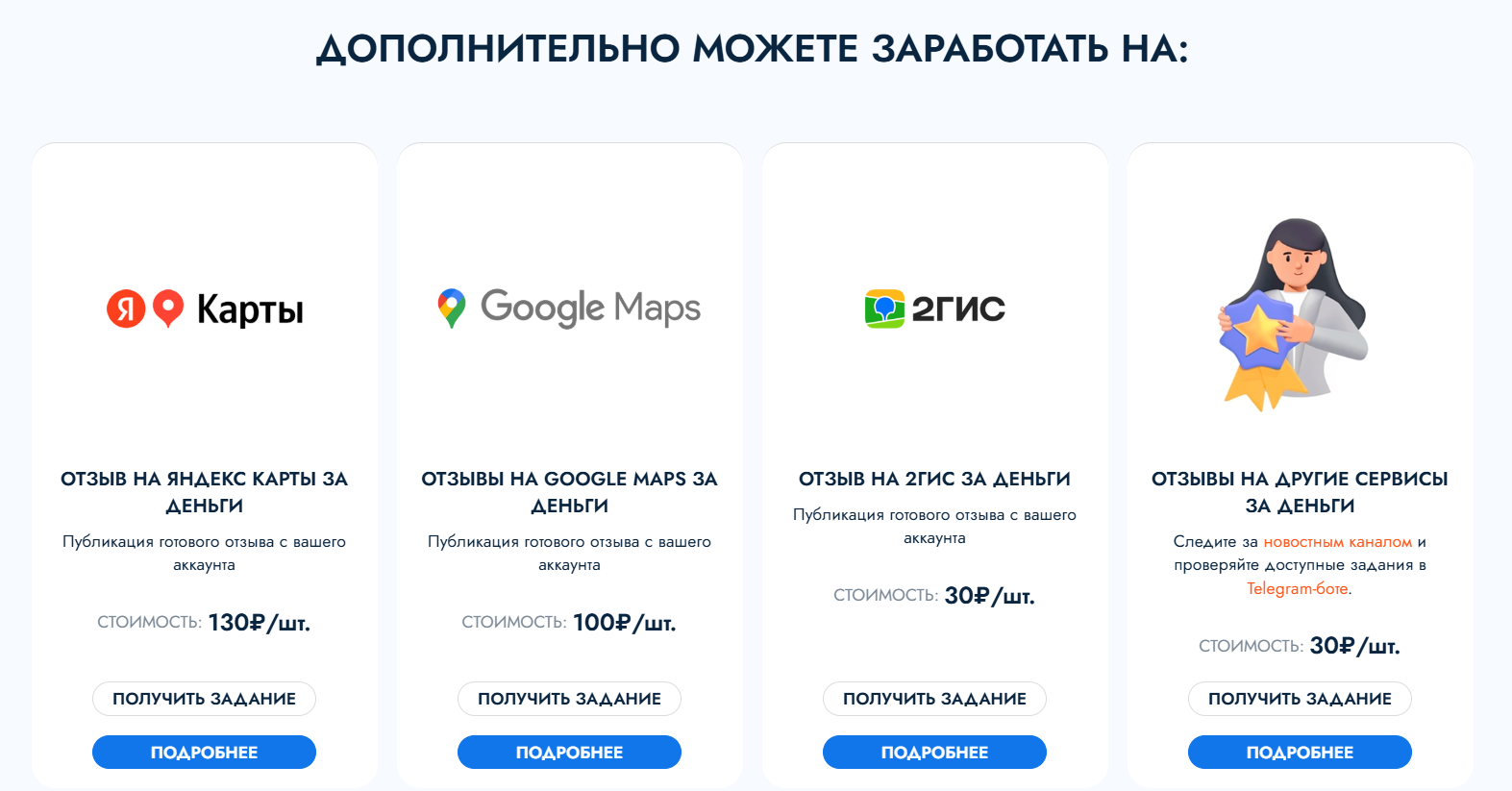 гугл карта отзывы оставлять тг за деньги