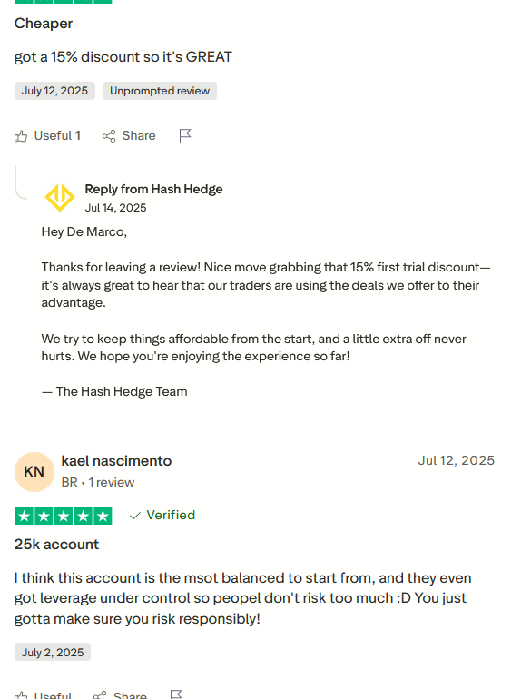 hashhedge отзывы вывод денег