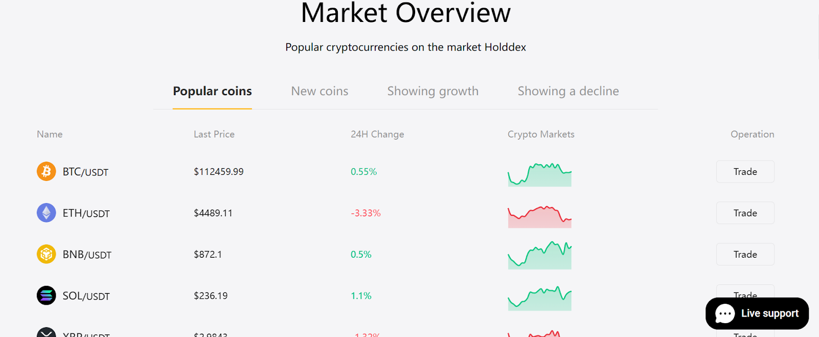 Holddex