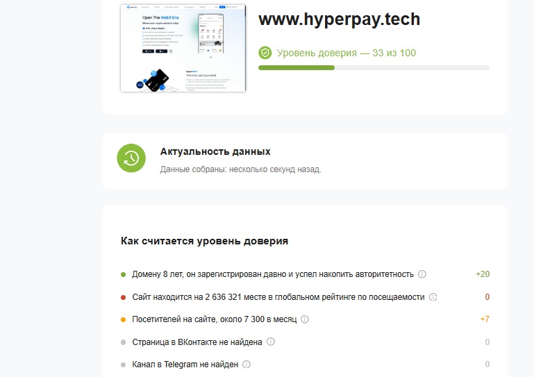 hyperpay отзывы