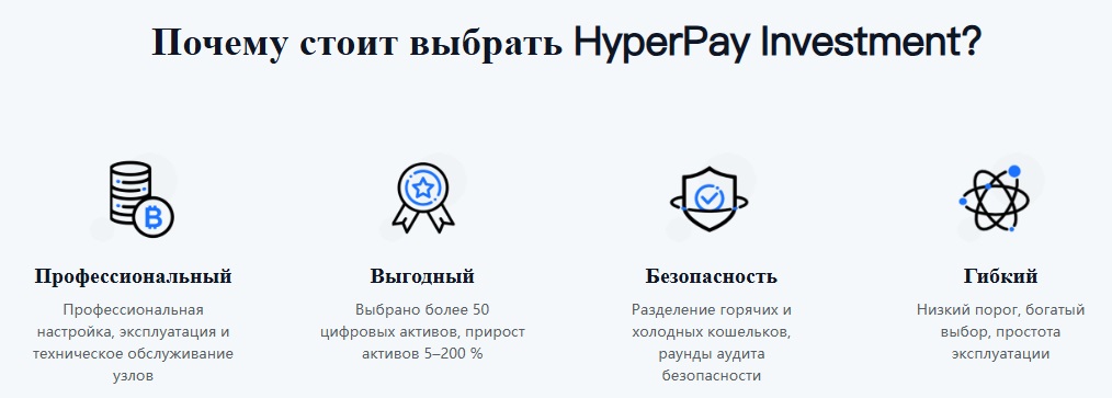 hyperpay отзывы