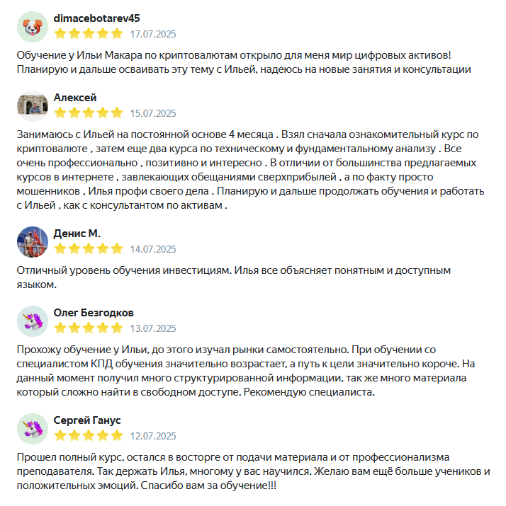 илья макар инвестинг