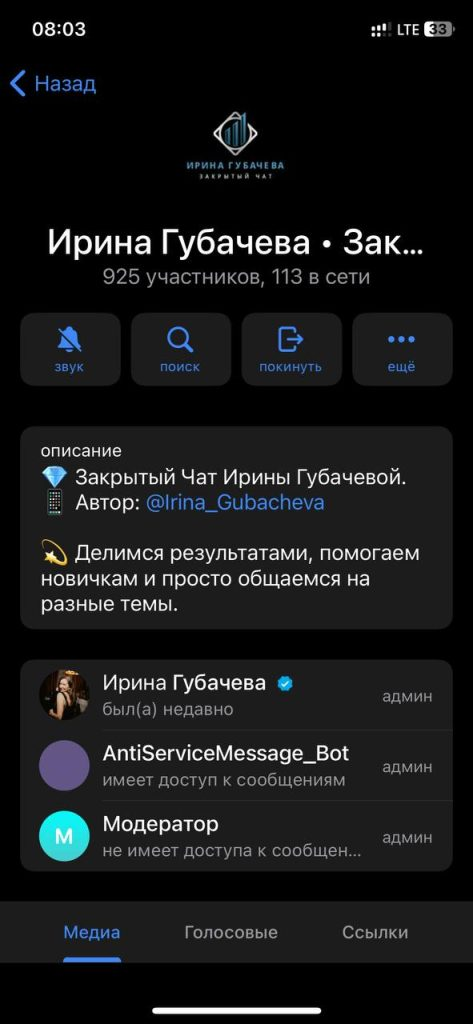 Ирина Губачева
