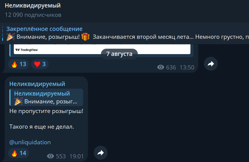 iunliquidated