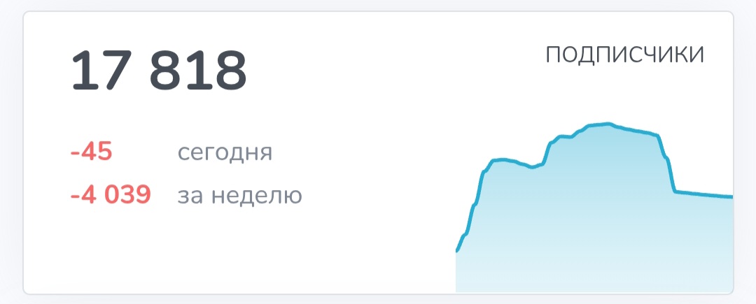 как торговал заратустру лохотрон тг