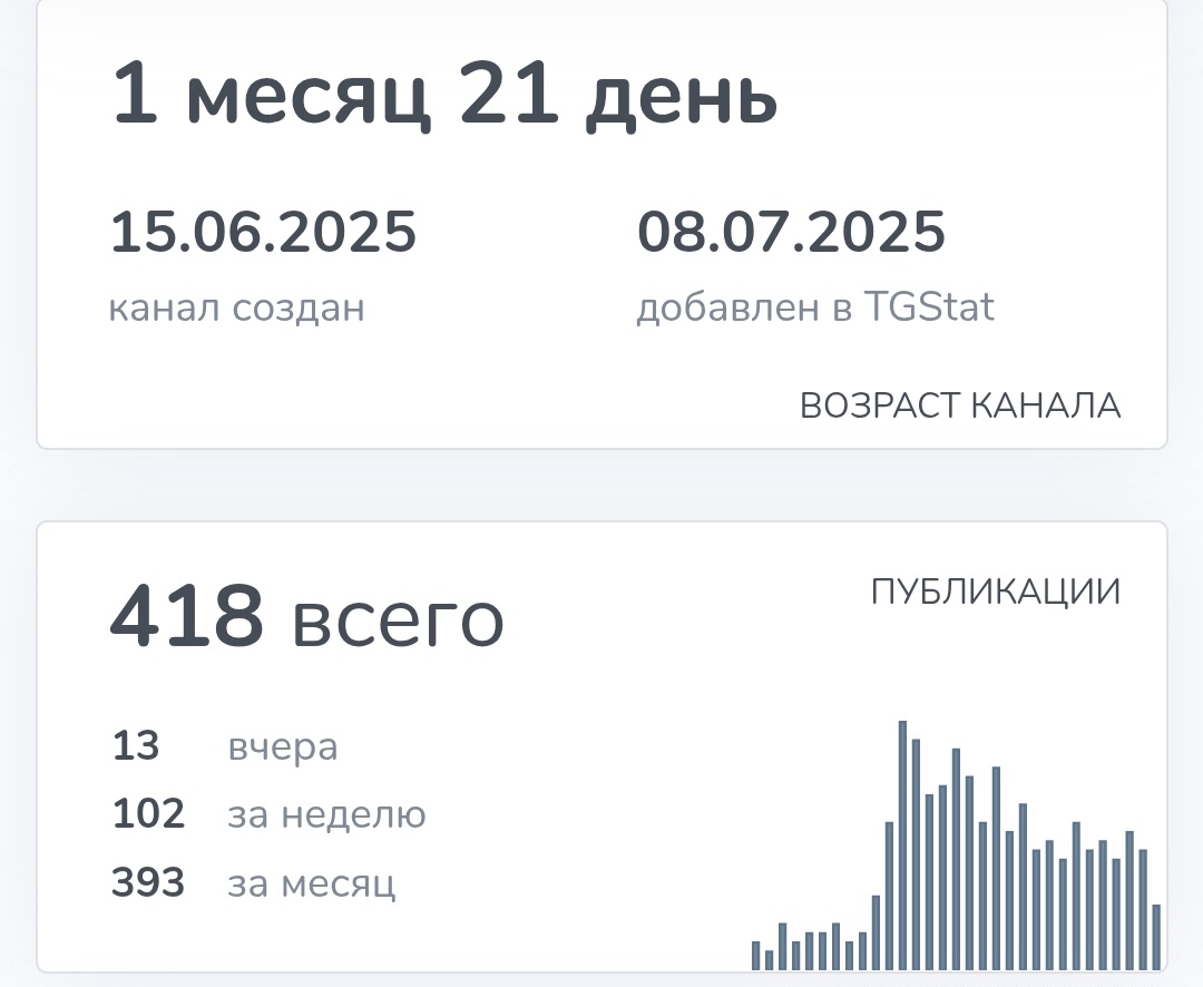 канал в тг как торговал заратустру