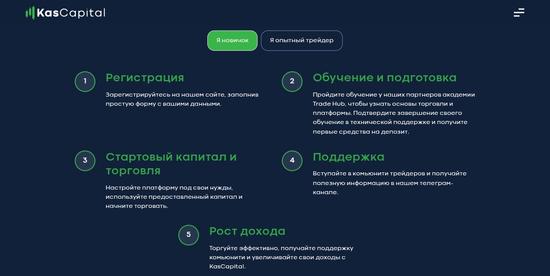 kascapital проп трейдинговая компания отзывы