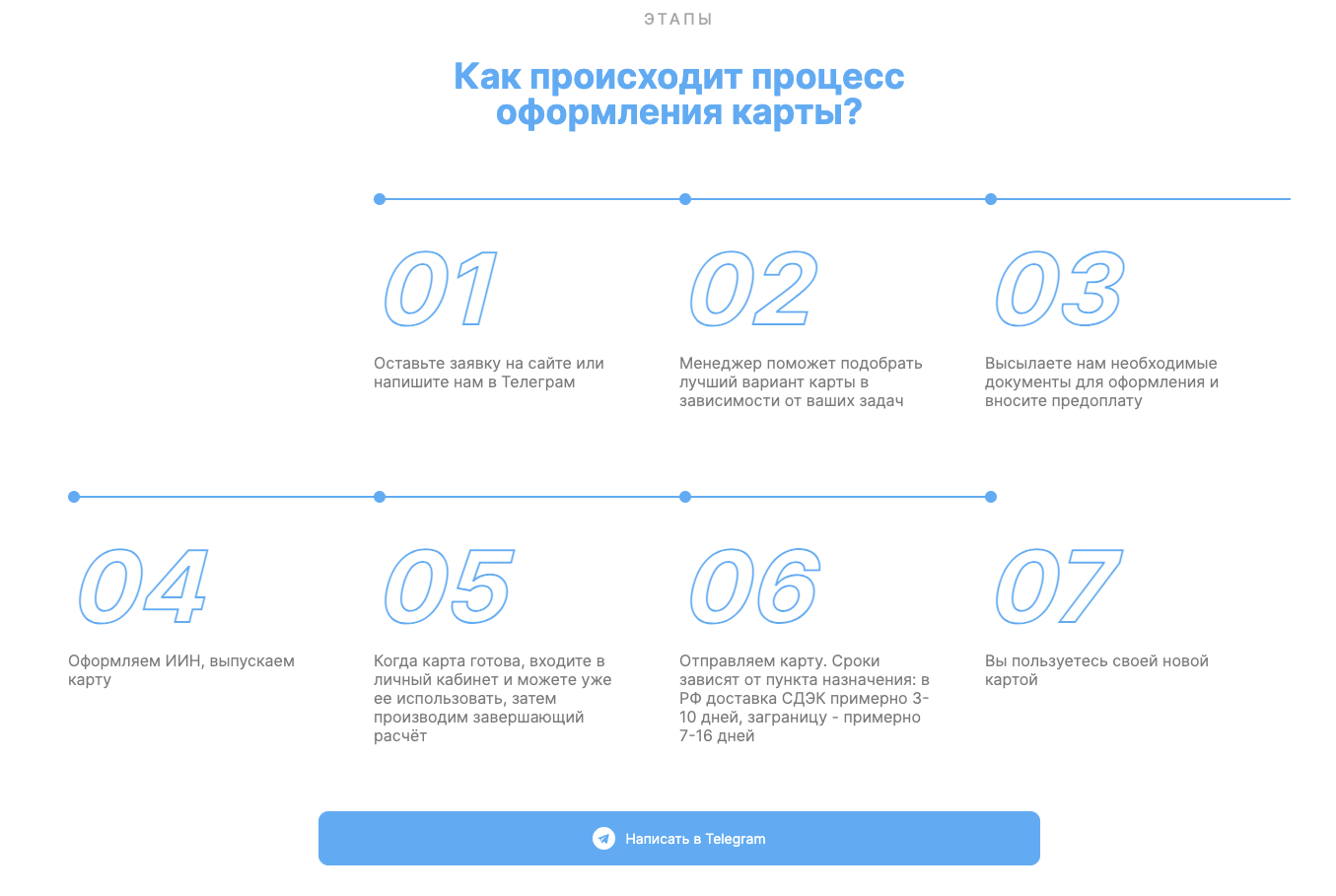 kazkarta