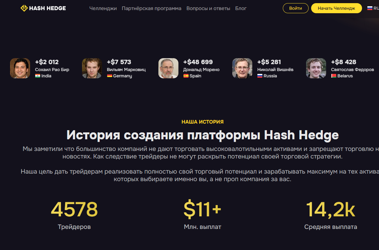 хеш хедж отзывы