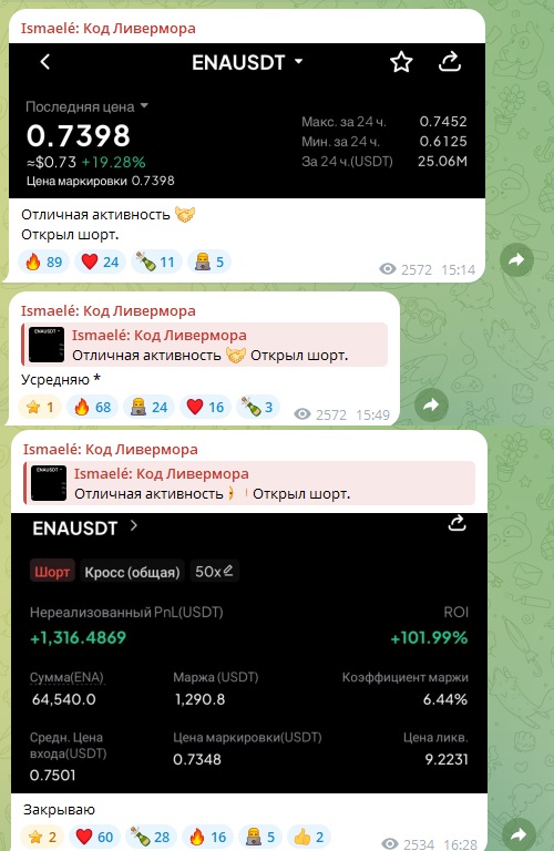 код ливермора