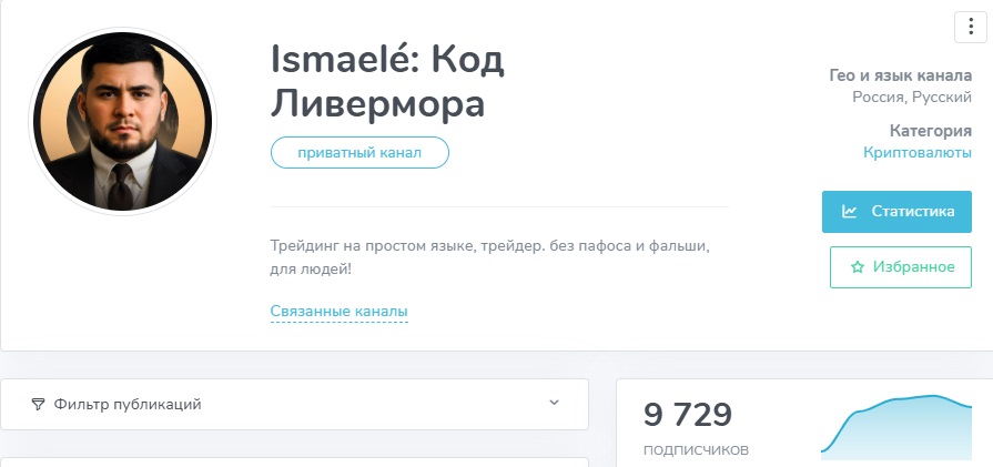 код ливермора