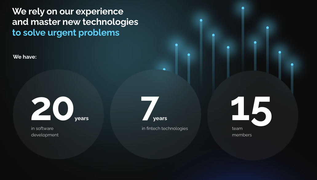 компания helix co