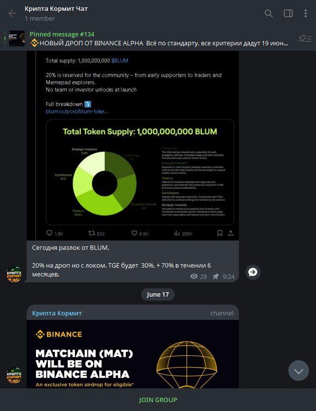 крипта кормит телеграм