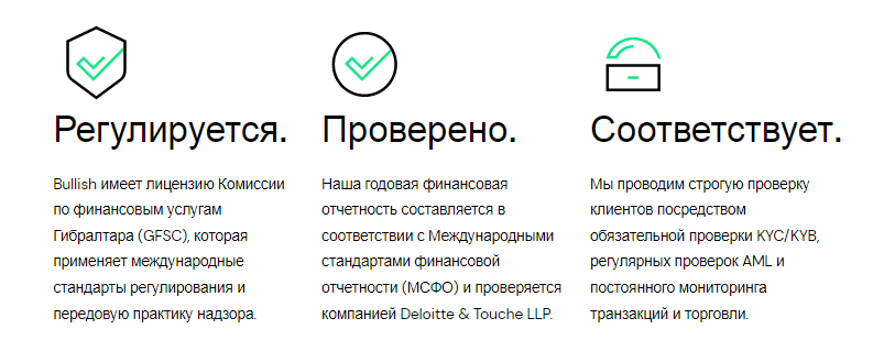 крипто биржа bullish
