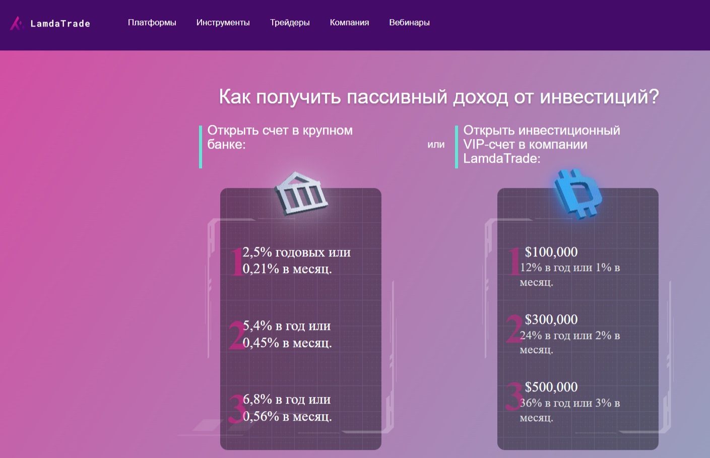 LamdaTrade отзывы LamdaTrade отзывы
