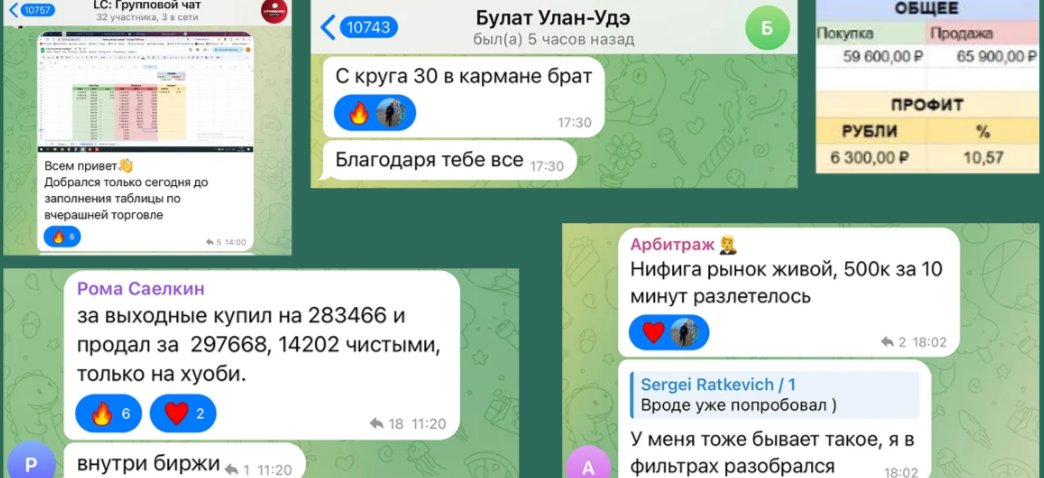 Litvinenko P2P Litvinenko P2P